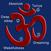 aum